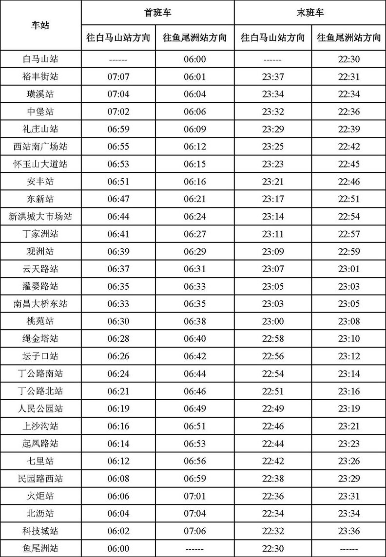 图片名称
