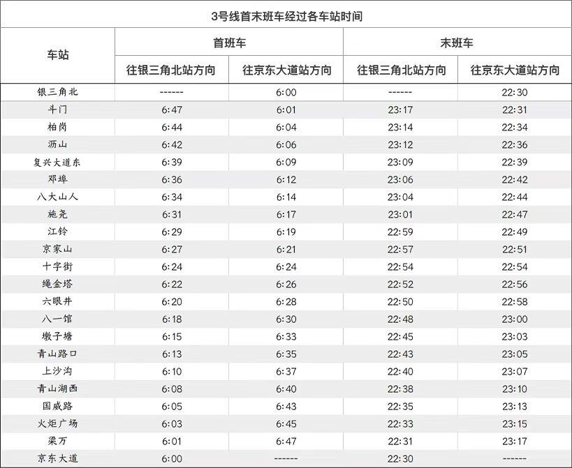 图片名称